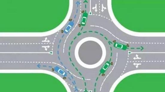 进出环形路口怎样使用灯光截图2