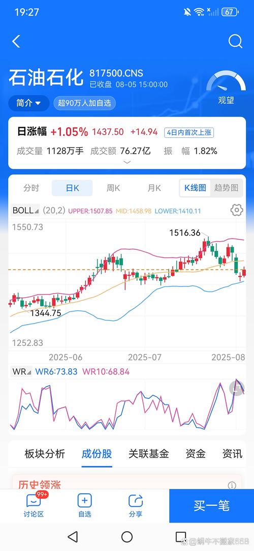 ftc币现在价格
