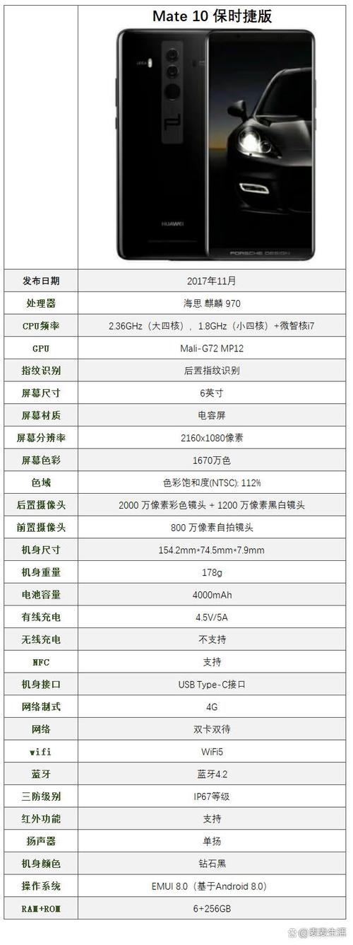 华为mate10吧的提问