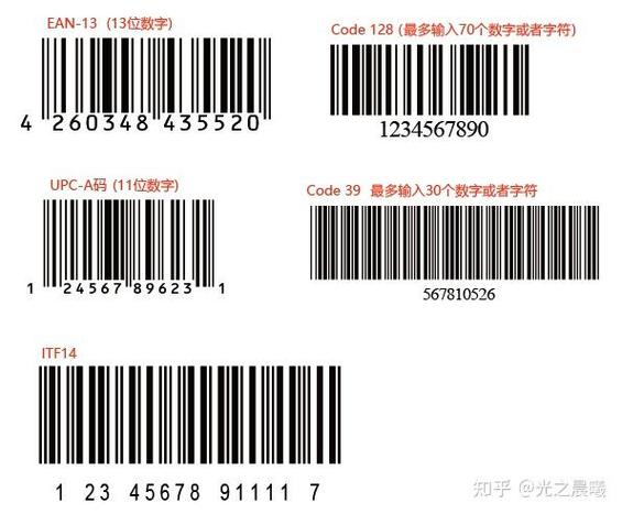免费条形码二维码生成器