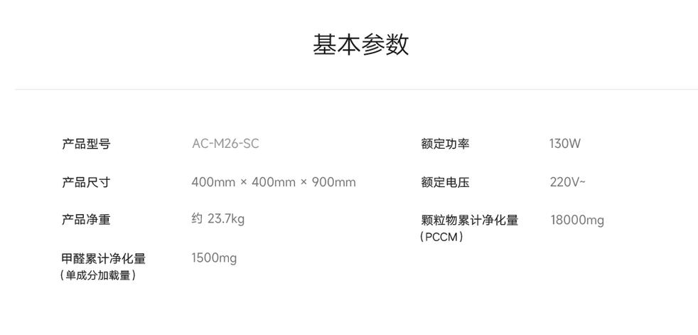 小米空气净化器指数多少算正常