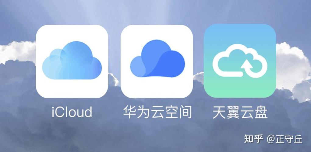 云空间的好处和坏处