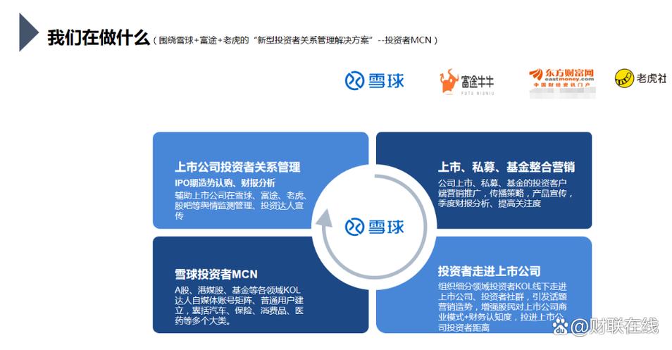 雪球财经官网首页