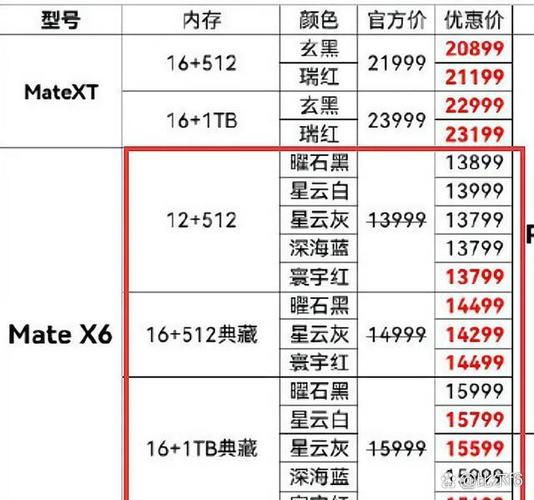 华为x6售价一览表