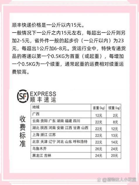 顺丰10公斤大概多少钱