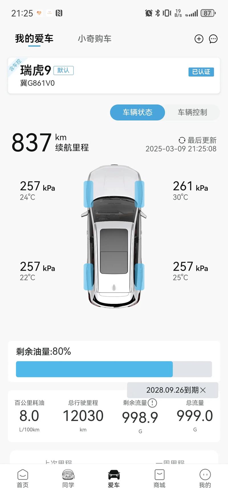 瑞虎9真实油耗