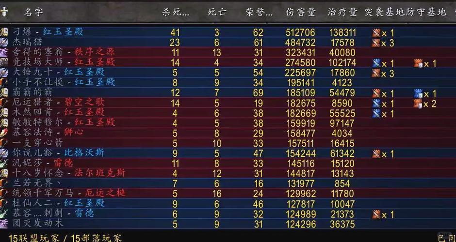 冰DK输出循环