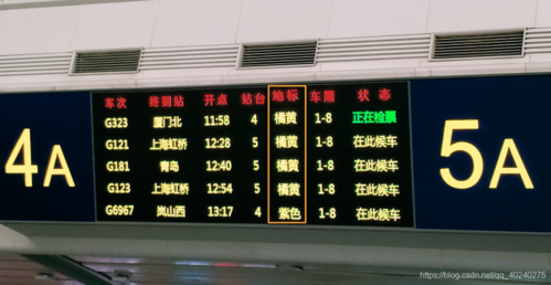 火车大屏显示内容