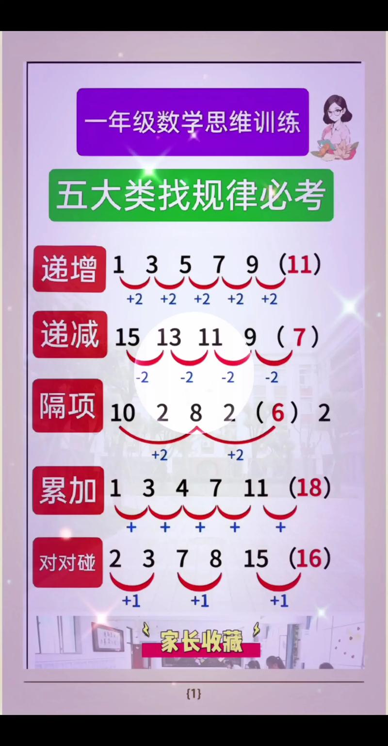 规律三中三独平公式