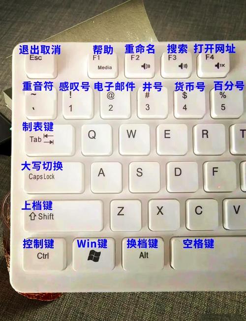 联想台式键盘乱码按哪三个键