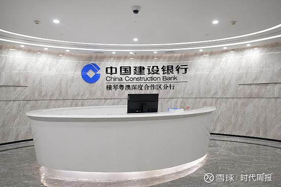 降低融资成本的措施