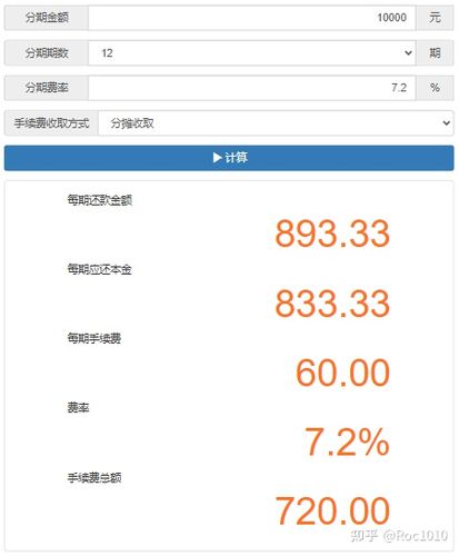 好分期借一万多少利息