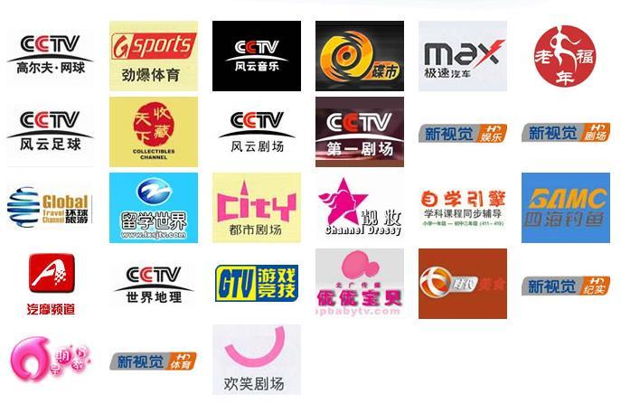 付费频道怎么付费