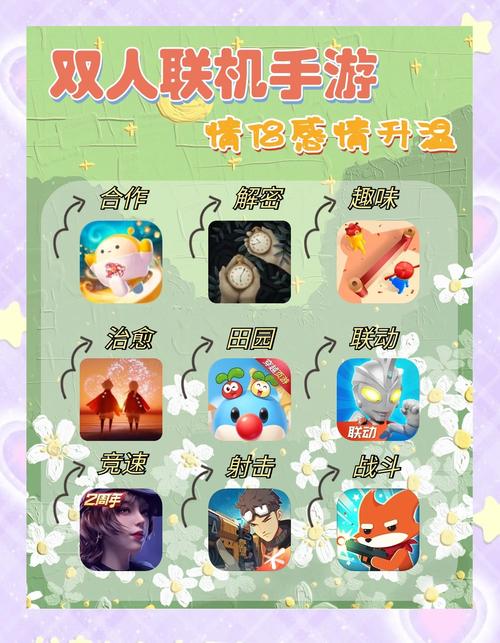 和女朋友玩什么游戏比较好手机