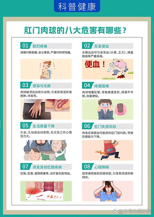 肛门漏屎要警惕四种病