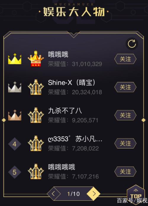 yy排行前十名主播