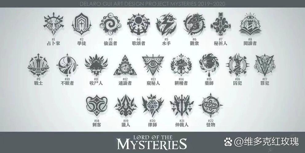 诡秘之主能力全解截图1
