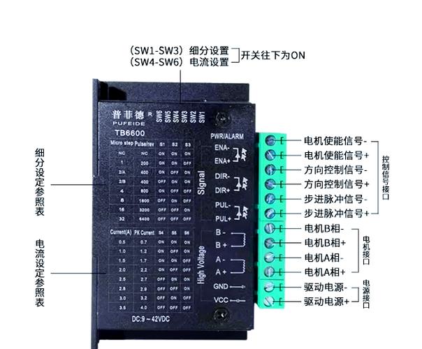 驱动器是什么