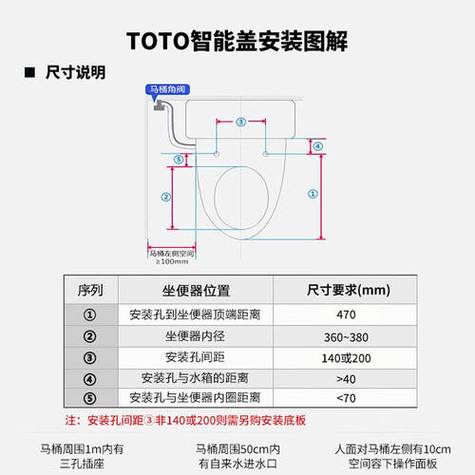 智能马桶盖的拆卸与安装