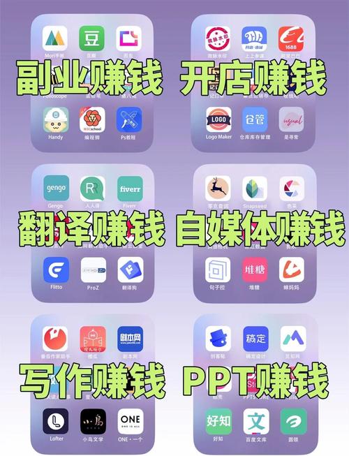 苹果能赚钱的软件