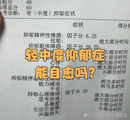 抑郁症能治愈吗截图2