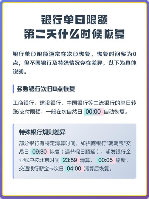 限额第二天几点恢复