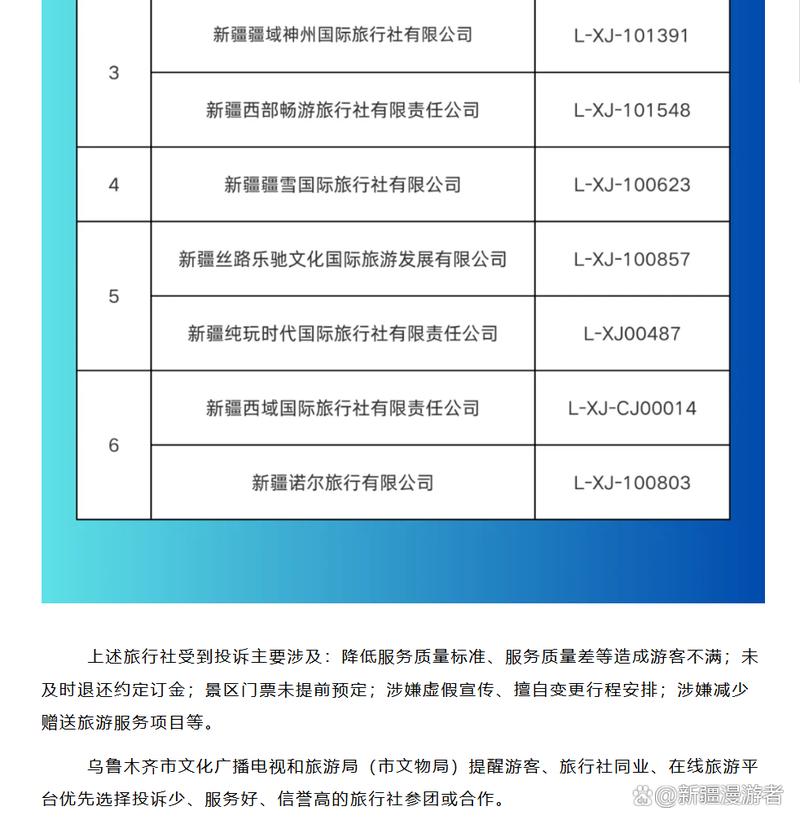 新疆众途旅行社口碑