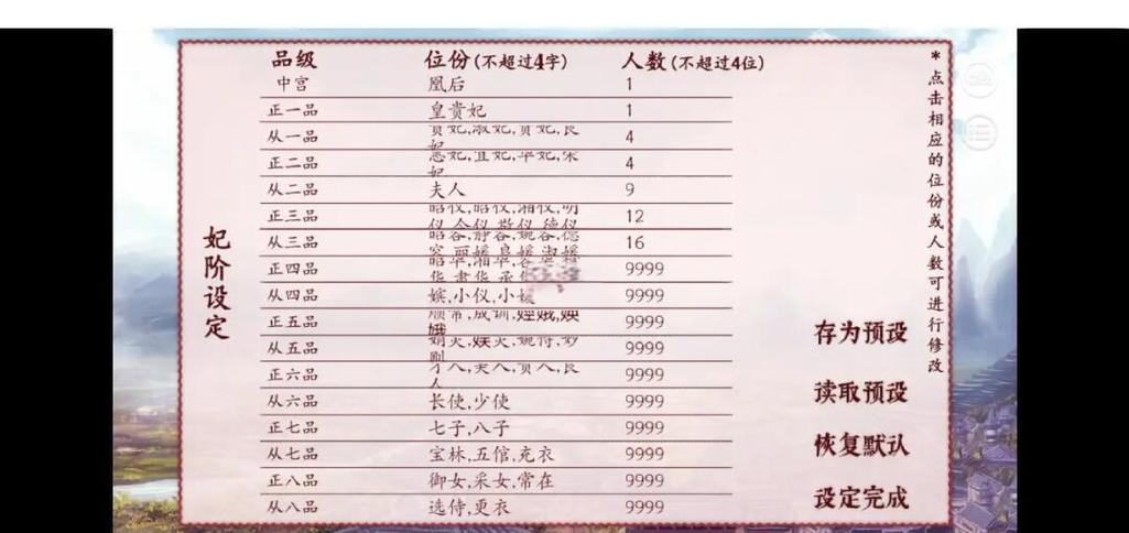 后宫分位2048游戏