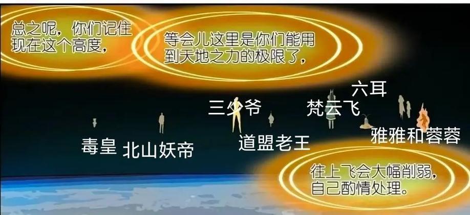 狐妖小红娘最强战力