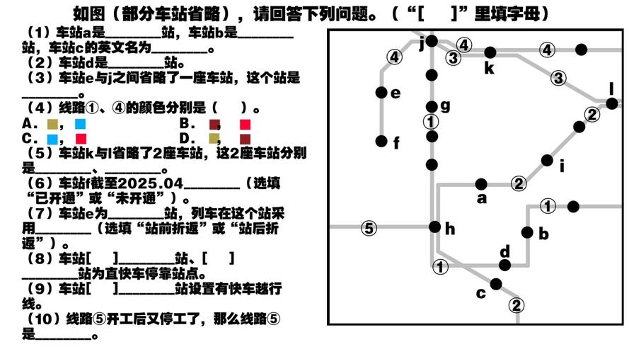 subways怎么读的
