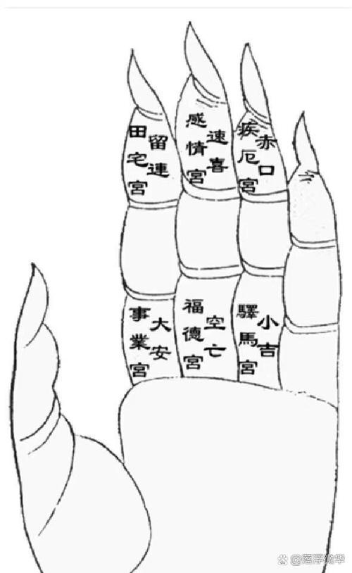 小六壬断事绝招图标