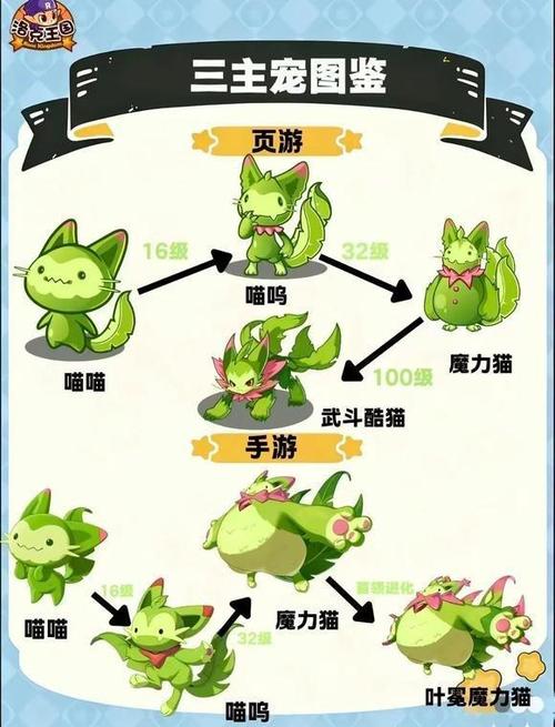 游戏本御三家