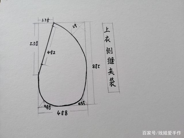 斜口袋的裁剪步骤