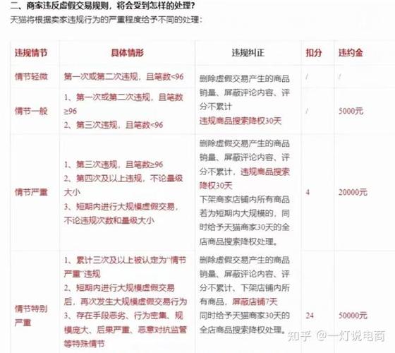 淘宝刷销量网