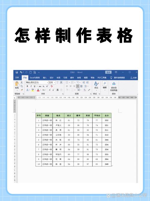 word带格式表格怎么设置