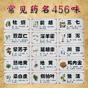 药名大全查询