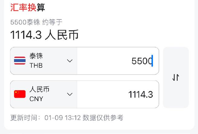 lit币价格