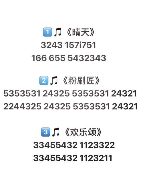 sky光遇琴谱教学