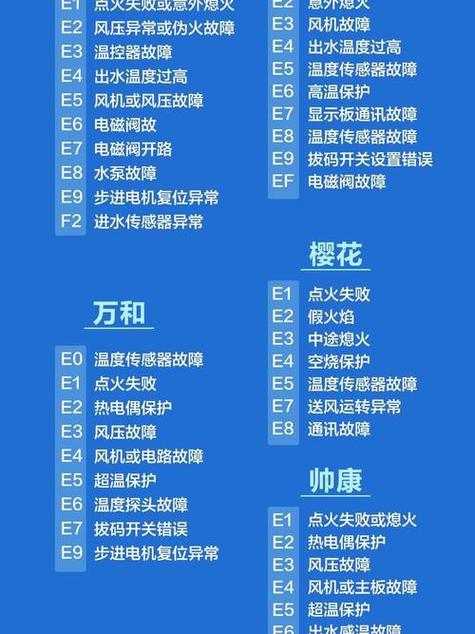 燃气热水器不启动没反应