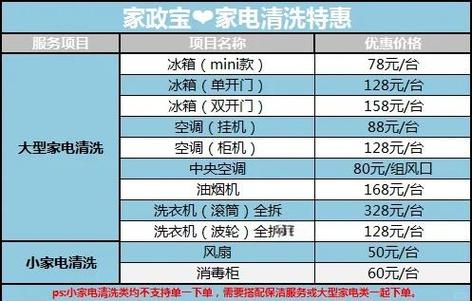 西门子油烟机清洗收费标准