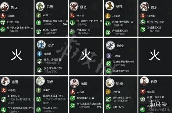 三国全面战争1·9武将技能
