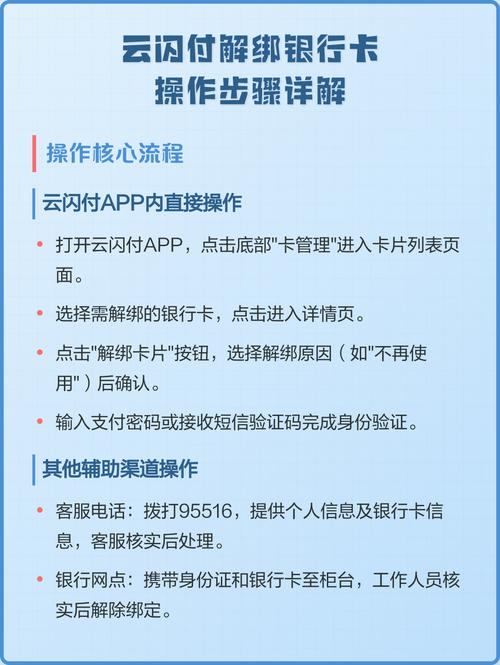 pos机解绑银行卡的注意事项