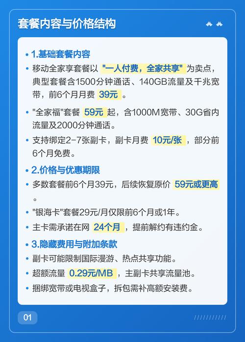 全家享流量骗了多少人