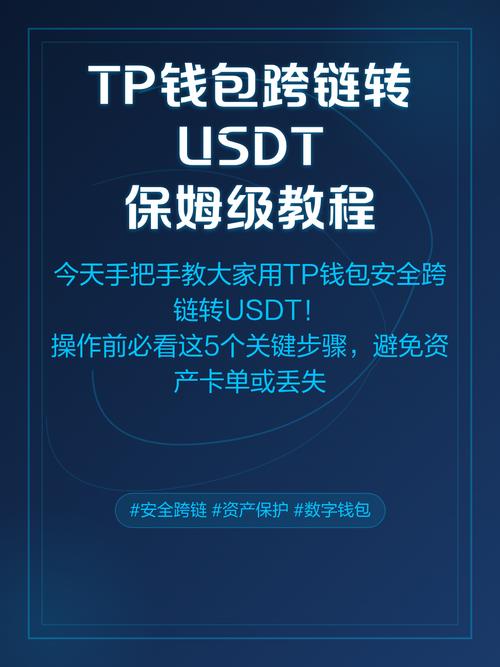 twt币价格