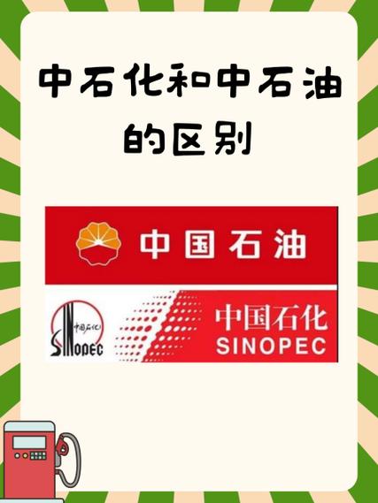 中油好客是中国石油还是中国石化