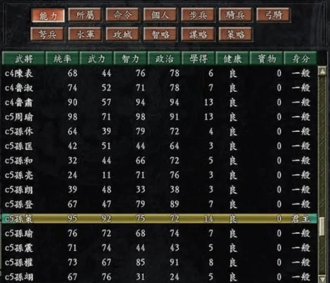 三国志9军师准确判断