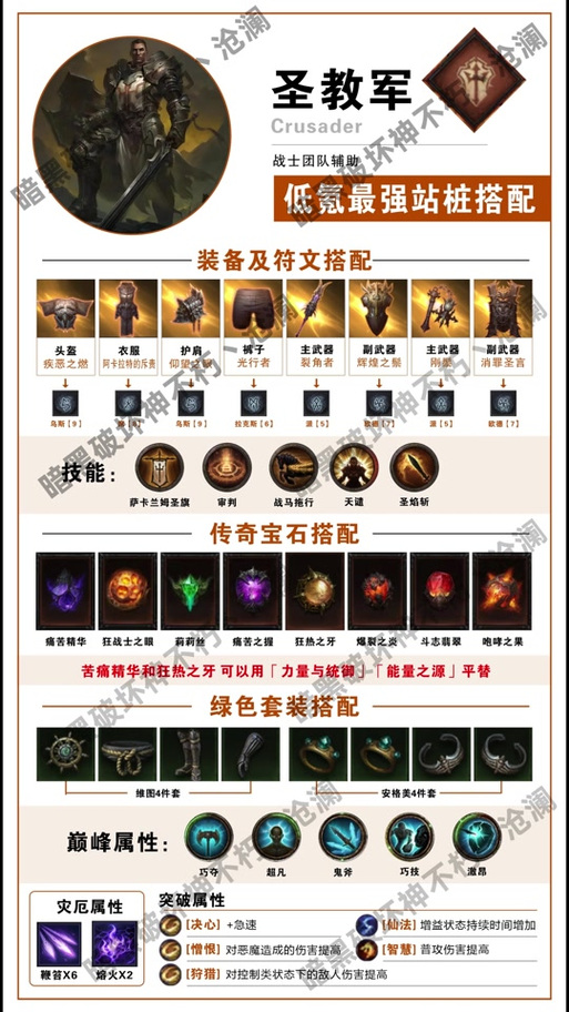 暗黑二烙印符文之语装备