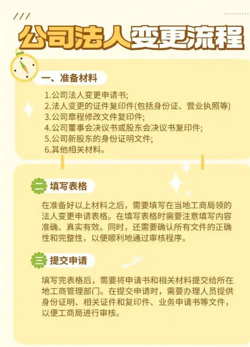 变更注册地址流程
