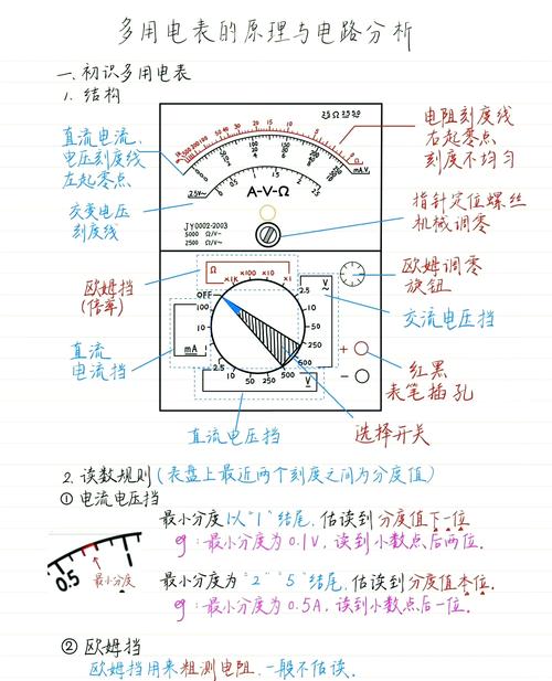 欧姆龙olc扭矩怎么用