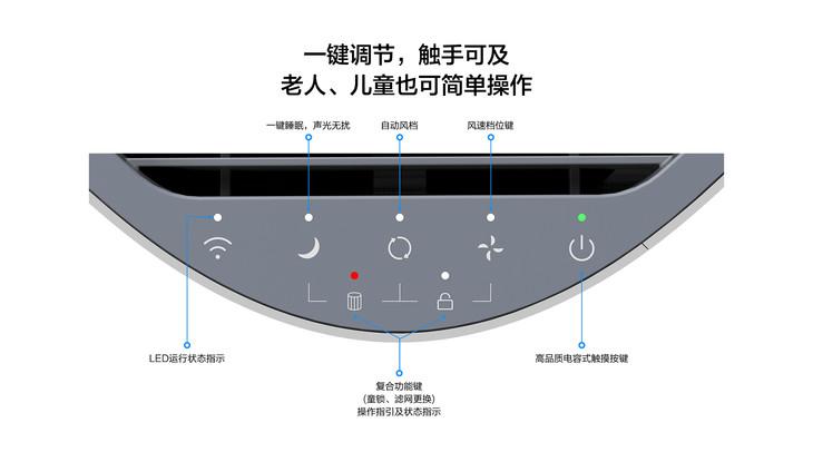 720全效空气净化器c400说明书